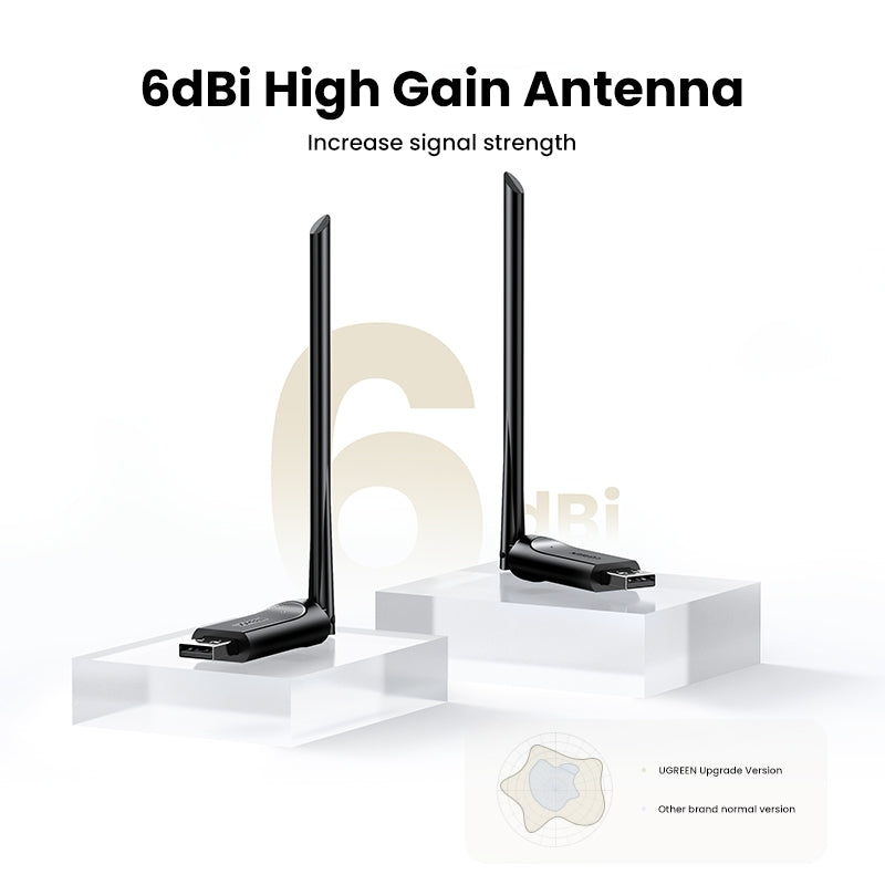 UGREEN 90339 AC650 High-Gain Dual Band Wireless USB Adapter - TOGA Multiverse