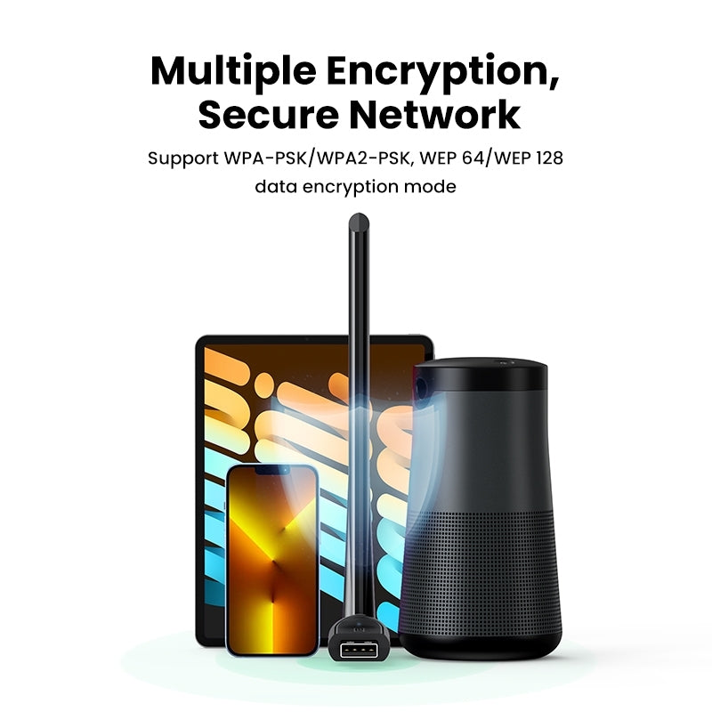 UGREEN 90339 AC650 High-Gain Dual Band Wireless USB Adapter - TOGA Multiverse