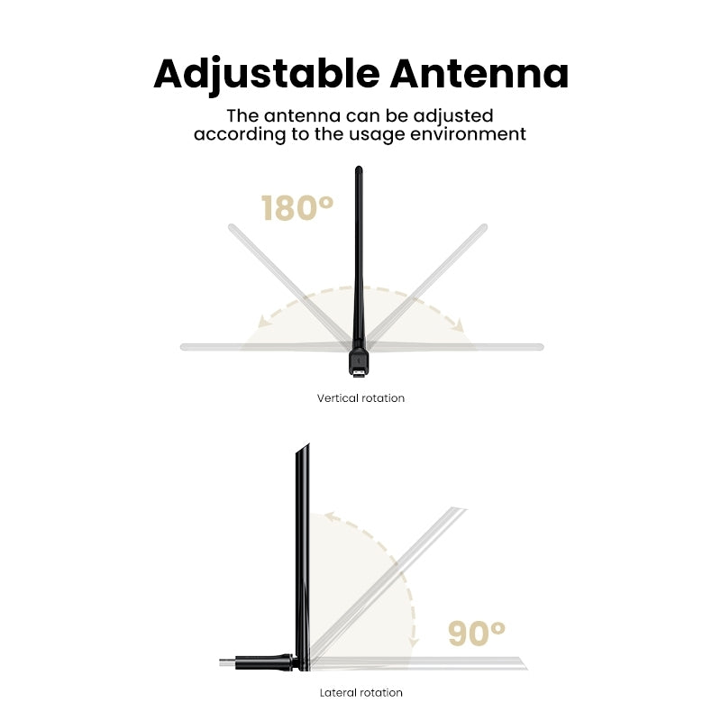 UGREEN 90339 AC650 High-Gain Dual Band Wireless USB Adapter - TOGA Multiverse